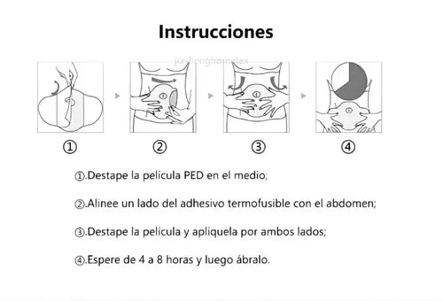 Parches Reductivos Adelgazante