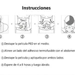 Parches Reductivos Adelgazante